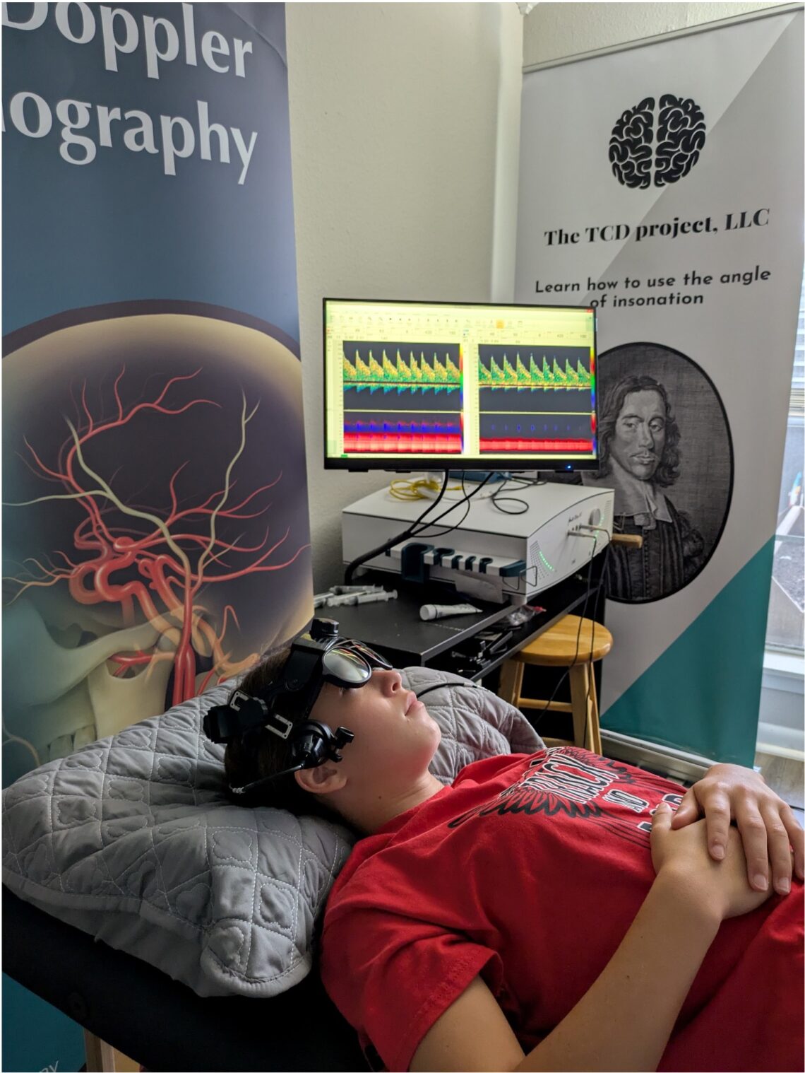 Transcranial Doppler Basic Anatomy ( 3 Credits CME) Buy Here !
